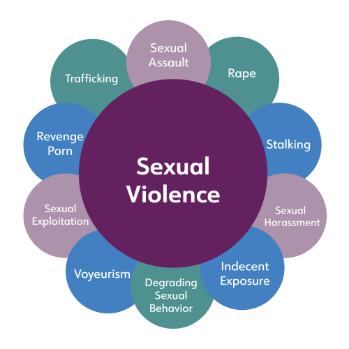 24/7 Crisis Intervention Services - Middle Way House